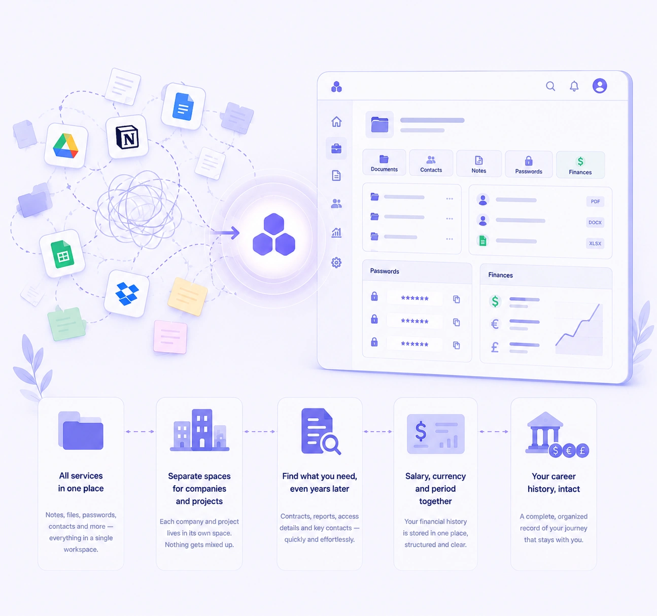 SpaceRoom — all modules overview