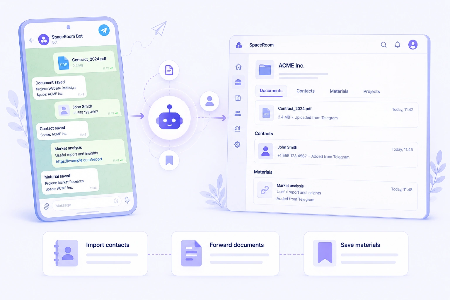 SpaceRoom Telegram bot module