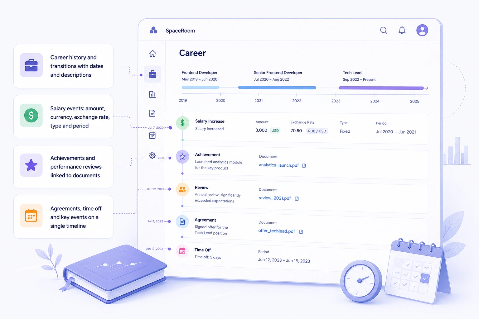 SpaceRoom career module